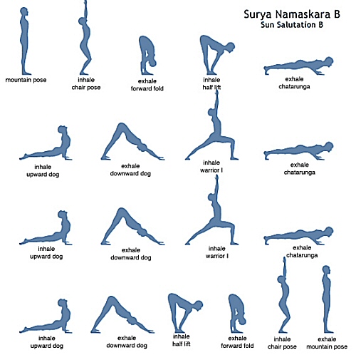 Suryanamaskar: Energize Body With Yoga's Sun Salutation